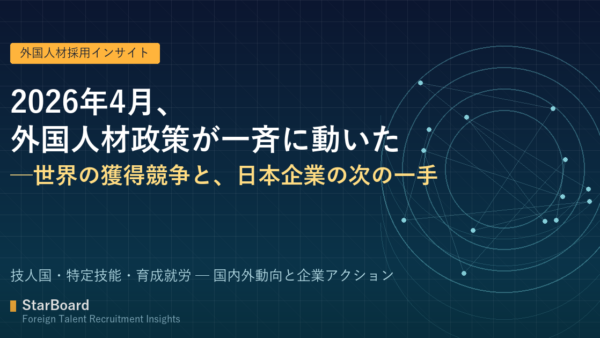 2026年4月の外国人材政策動向と世界の人材獲得競争を象徴するアイキャッチ画像