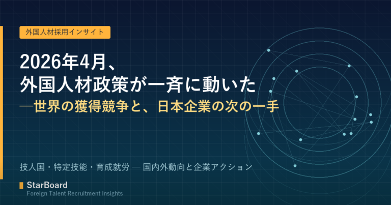 2026年4月、外国人材政策が一斉に動いた―世界の獲得競争と、日本企業が取るべき次の一手