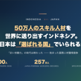 【データで読む】インドネシア50万人海外派遣計画と日本の人材獲得競争 ── 数字が示す「選ばれる国」の条件